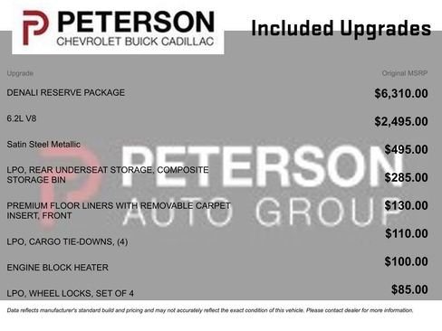 Used 2022 GMC Sierra 1500 Denali w/ Denali Reserve Package image 11