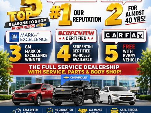 Used 2015 RAM 1500 Sport image 3