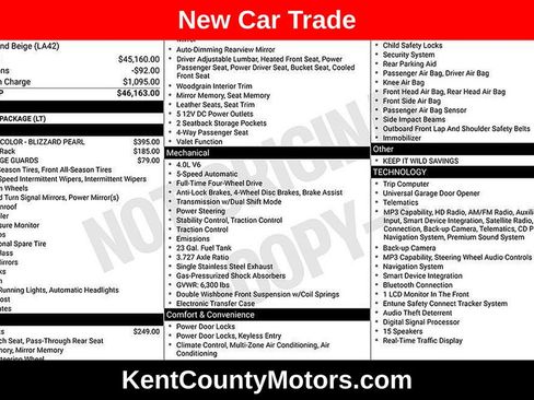 Used 2018 Toyota 4Runner Limited AWD/4WD image 1