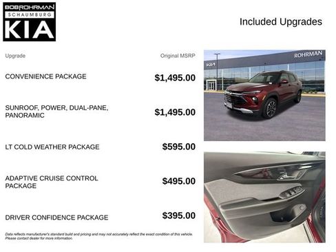 Used 2024 Chevrolet TrailBlazer LT w/ Convenience Package AWD/4WD image 4