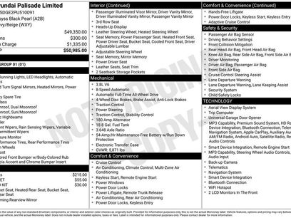Used 2023 Hyundai Palisade Limited