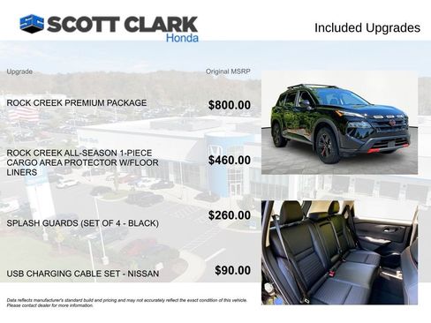 Used 2025 Nissan Rogue SV w/ Rock Creek Premium Package image 8