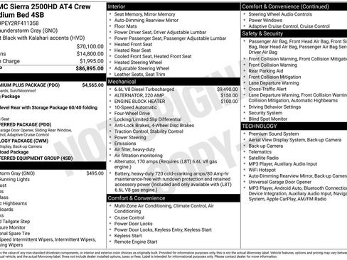 Used 2024 GMC Sierra 2500 AT4 w/ AT4 Premium Plus Package AWD/4WD image 31