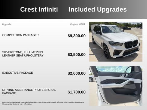 Used 2022 BMW X5 M w/ Competition Package 2 AWD/4WD image 5