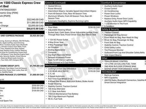 Used 2022 RAM 1500 Express w/ Ceramic Grey Express Package AWD/4WD image 51