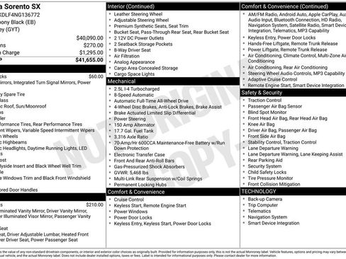 Used 2022 Kia Sorento SX image 42