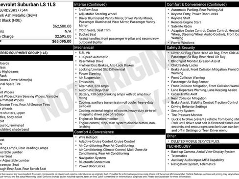 Used 2025 Chevrolet Suburban LS RWD image 6