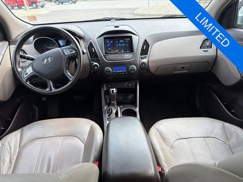 Used 2015 Hyundai Tucson Limited w/ Option Group 03 FWD image 25