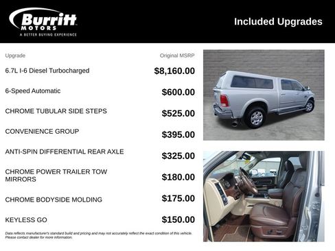 Used 2014 RAM 2500 Longhorn w/ Convenience Group RWD image 3