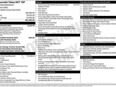 Used 2021 Chevrolet Tahoe RST w/ Luxury Package image 6