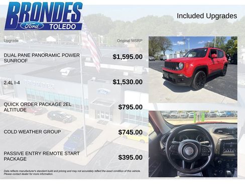 Used 2018 Jeep Renegade Altitude AWD/4WD image 6
