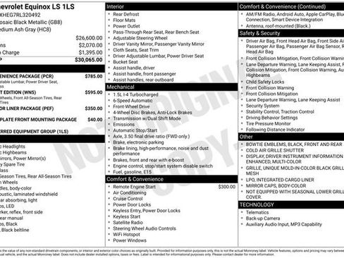 Used 2024 Chevrolet Equinox LS w/ LS Convenience Package FWD image 32