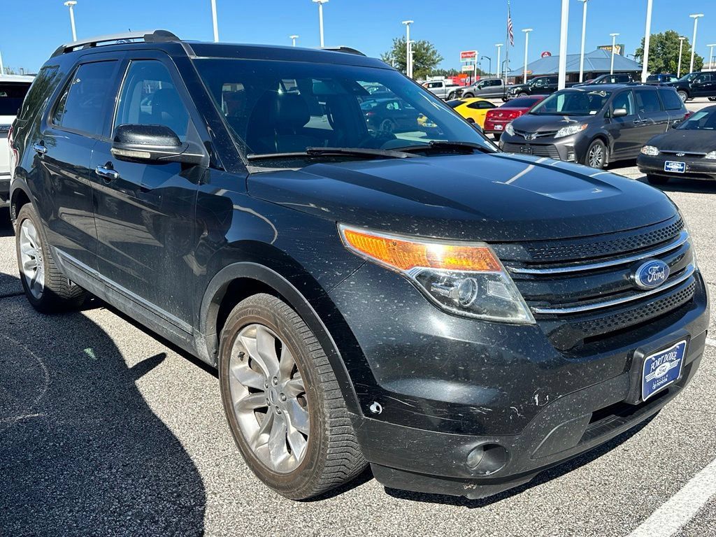 Used 2013 Ford Explorer Limited AWD/4WD image 6