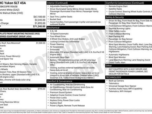 Used 2023 GMC Yukon SLT image 34