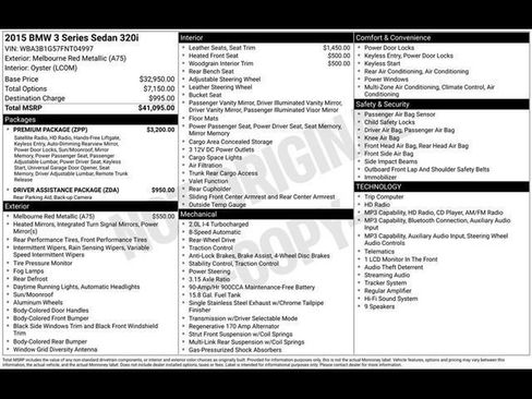 Used 2015 BMW 320i Sedan RWD image 27