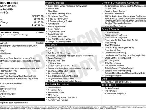 Used 2025 Subaru Impreza 2.0i w/ Popular Package #1A image 36