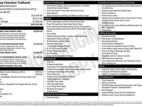 Used 2022 Jeep Cherokee Trailhawk w/ Sun, Sound & Nav Group AWD/4WD image 5
