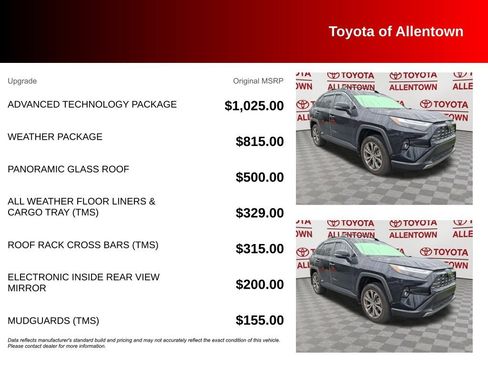 Used 2025 Toyota RAV4 Limited w/ Advanced Technology Package AWD/4WD image 5