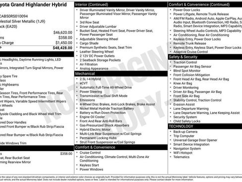 Certified 2024 Toyota Grand Highlander AWD Hybrid image 22