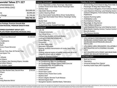 Used 2022 Chevrolet Tahoe Z71 AWD/4WD image 34