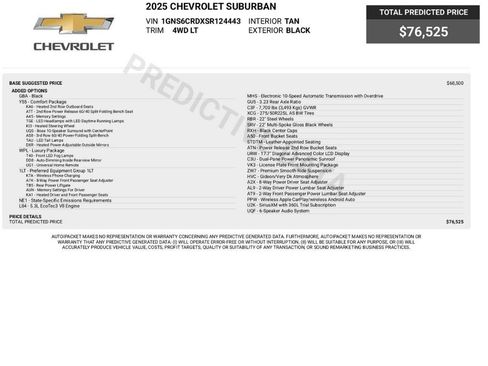 Used 2025 Chevrolet Suburban LT w/ Comfort Package AWD/4WD image 2