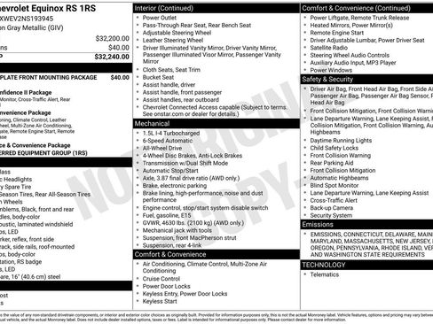 Used 2022 Chevrolet Equinox RS AWD/4WD image 41