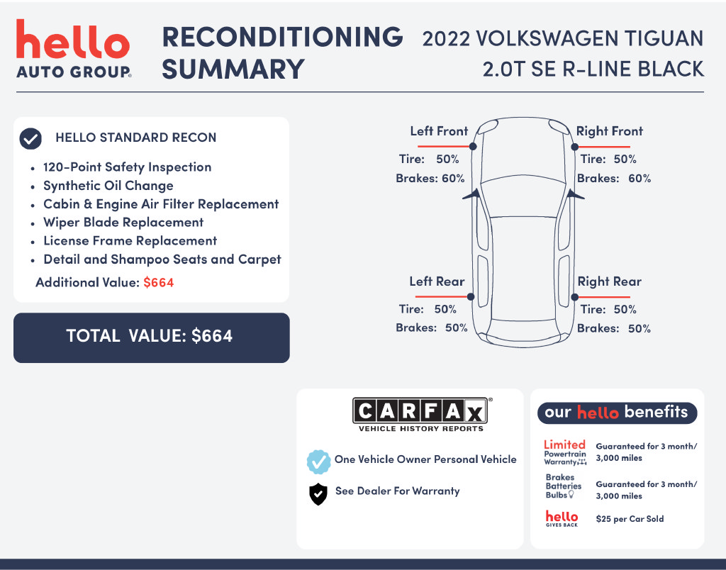 Used 2022 Volkswagen Tiguan SE R-Line FWD image 2