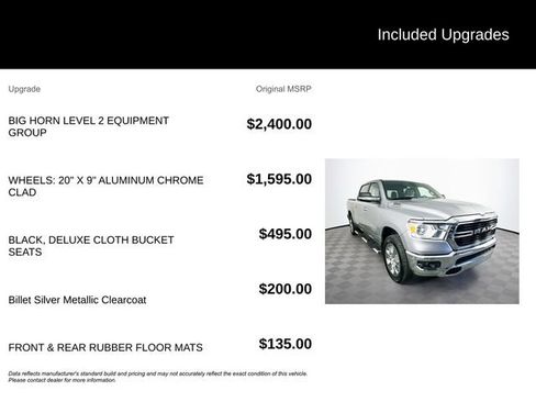Used 2019 RAM 1500 Big Horn AWD/4WD image 6