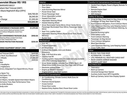 Certified 2024 Chevrolet Blazer RS w/ Driver Confidence II Package AWD/4WD image 10