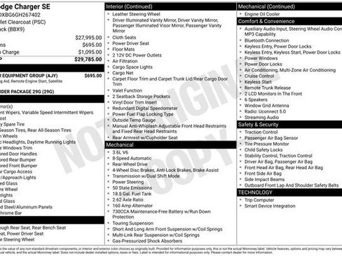 Used 2016 Dodge Charger SE w/ Popular Equipment Group RWD image 4
