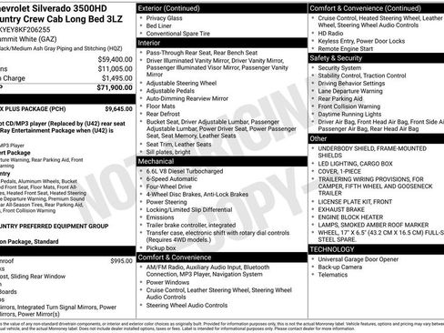 Used 2019 Chevrolet Silverado 3500 High Country w/ Duramax Plus Package image 4