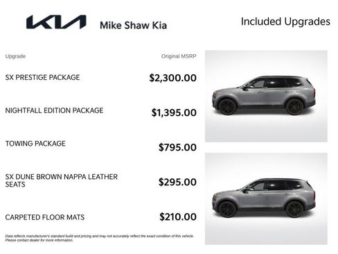 Certified 2022 Kia Telluride SX w/ SX Prestige Package AWD/4WD image 6