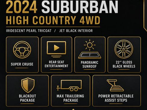 Used 2024 Chevrolet Suburban High Country w/ Advanced Technology Package AWD/4WD image 6