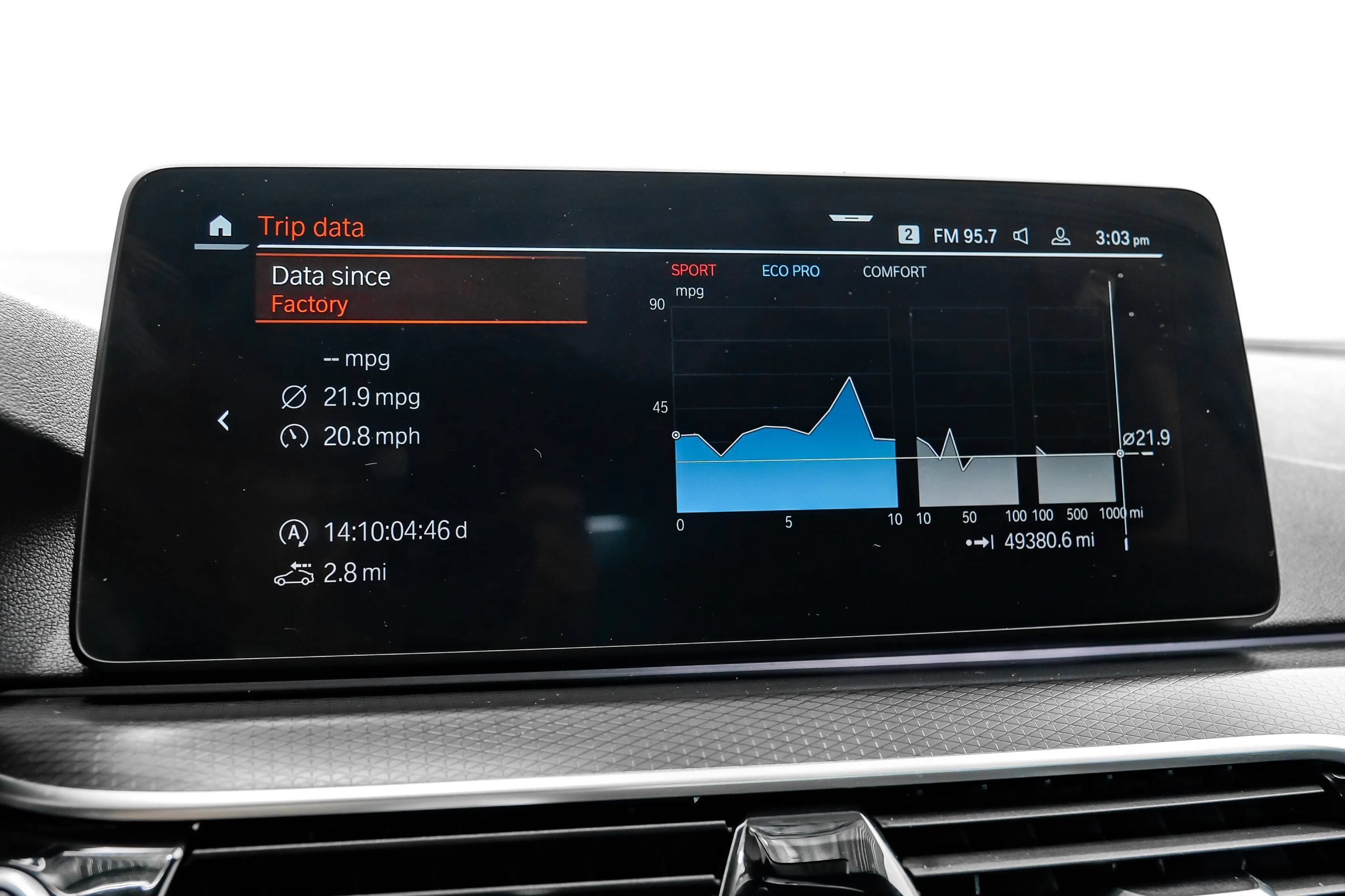 Used 2021 BMW 540i w/ M Sport Package RWD image 32