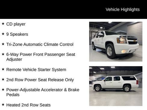 Used 2012 Chevrolet Suburban LT w/ Luxury Package AWD/4WD image 3