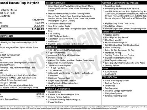 Certified 2024 Hyundai Tucson Limited AWD/4WD image 31
