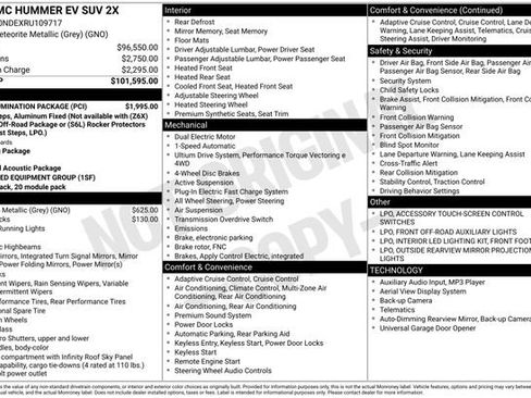 Used 2024 GMC Hummer EV 2X w/ LPO, Illumination Package AWD/4WD image 49