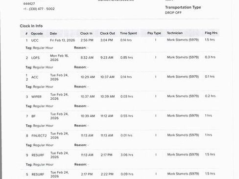 Used 2019 Chevrolet Equinox LS w/ LS Convenience Package image 34