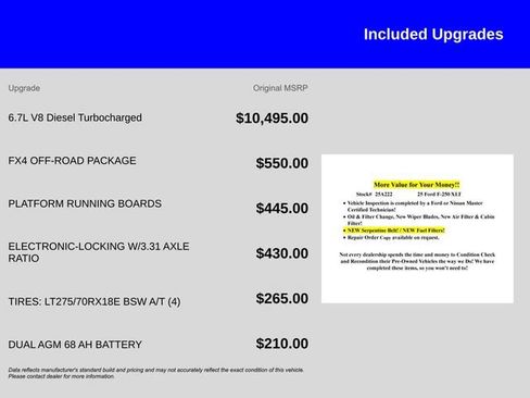 Certified 2025 Ford F250 XLT w/ FX4 Off-Road Package image 13