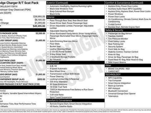 Used 2018 Dodge Charger R/T Scat Pack w/ Dynamics Package RWD image 7