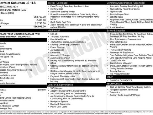 New 2026 Chevrolet Suburban LS RWD image 5