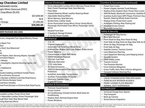 Used 2021 Jeep Cherokee Limited image 5