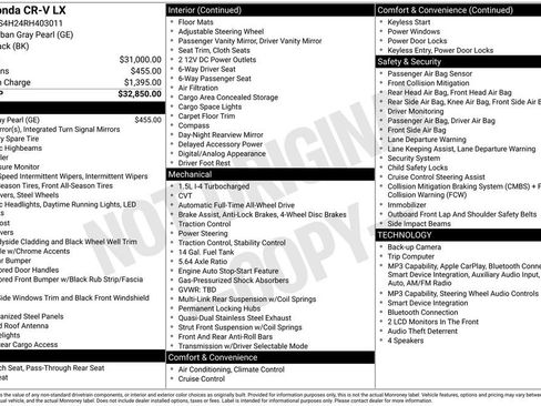 Used 2024 Honda CR-V LX image 16