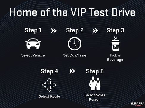 Used 2020 Buick Encore GX Select image 9