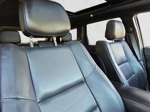 Used 2020 Jeep Grand Cherokee Limited w/ Luxury Group II RWD image 20