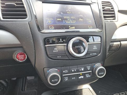 Used 2016 Acura RDX FWD w/ Technology Package image 21