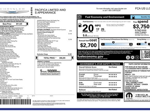 Used 2024 Chrysler Pacifica Limited w/ S Appearance Package image 48