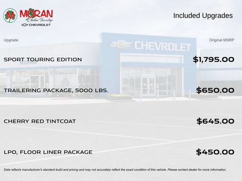 Used 2024 Buick Enclave Essence w/ Sport Touring Edition FWD image 5