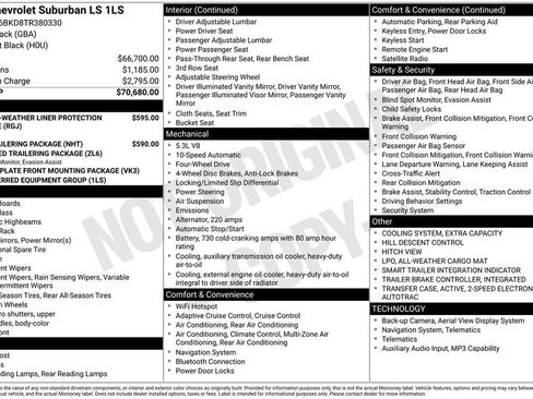New 2026 Chevrolet Suburban LS AWD/4WD image 3