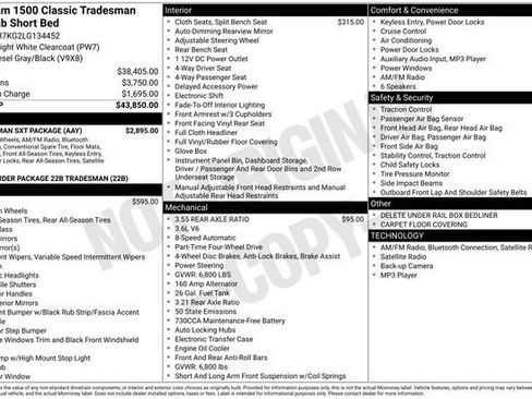 Used 2020 RAM 1500 Tradesman w/ Tradesman SXT Package AWD/4WD image 4